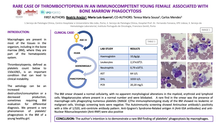 P72 – Rare Case Of Thrombocytopenia In An Immunocompetent Young Female Associated With Bone Marrow Phagocytosis