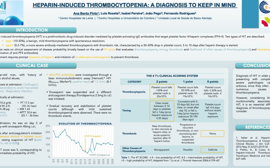 P76 – Heparin-induced Thrombocytopenia: A Diagnosis To Keep In Mind